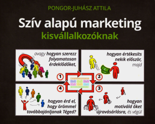 Pongor-Juhász Attila: Szív alapú marketing vállalkozóknak